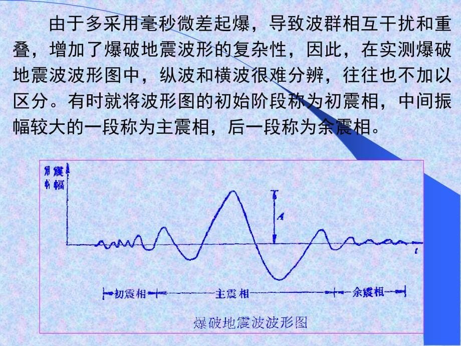 4爆破振动测术_第5页