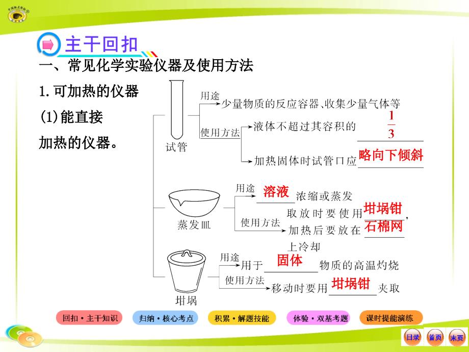 化学复习方略课件13.1化学实验中的常用仪器和基本操作_第3页