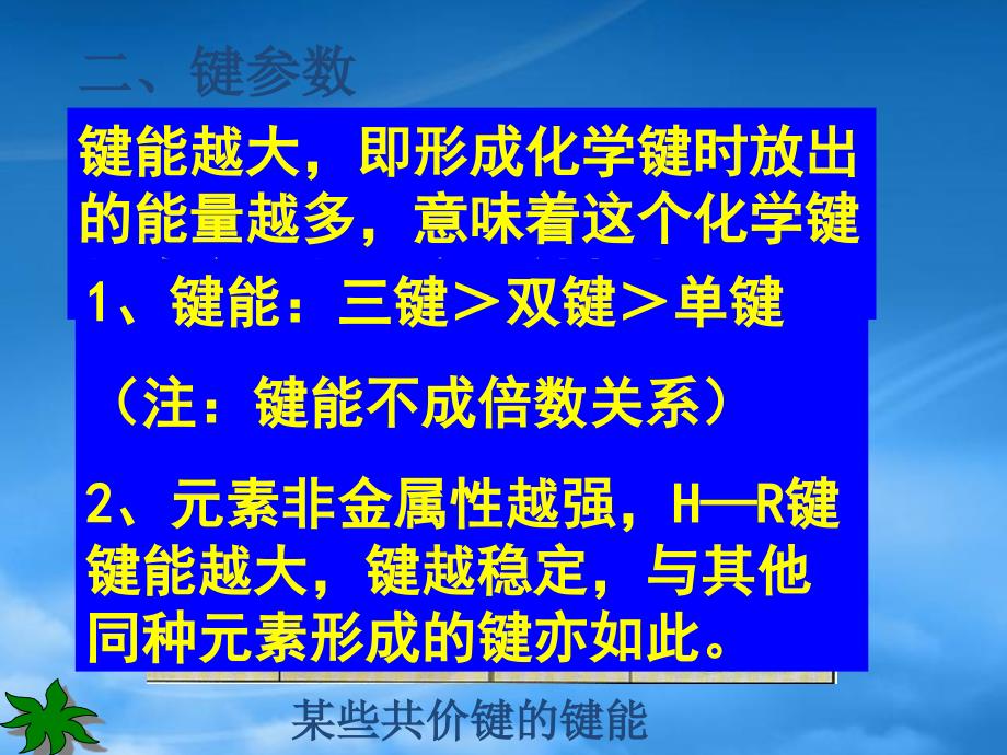 高中化学：2.1《共价键》课件（第二课时）（新人教选修3）_第2页