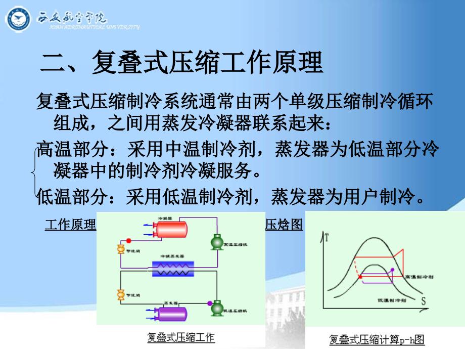 第24讲复叠式蒸气压缩制冷_第3页