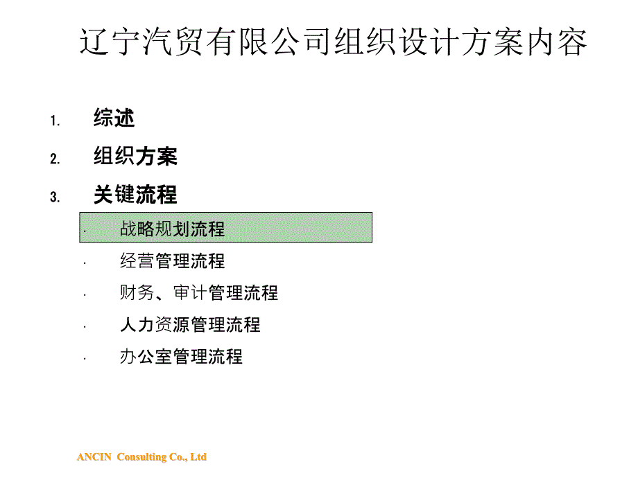 汽贸有限公司管理流程课件模板_第3页