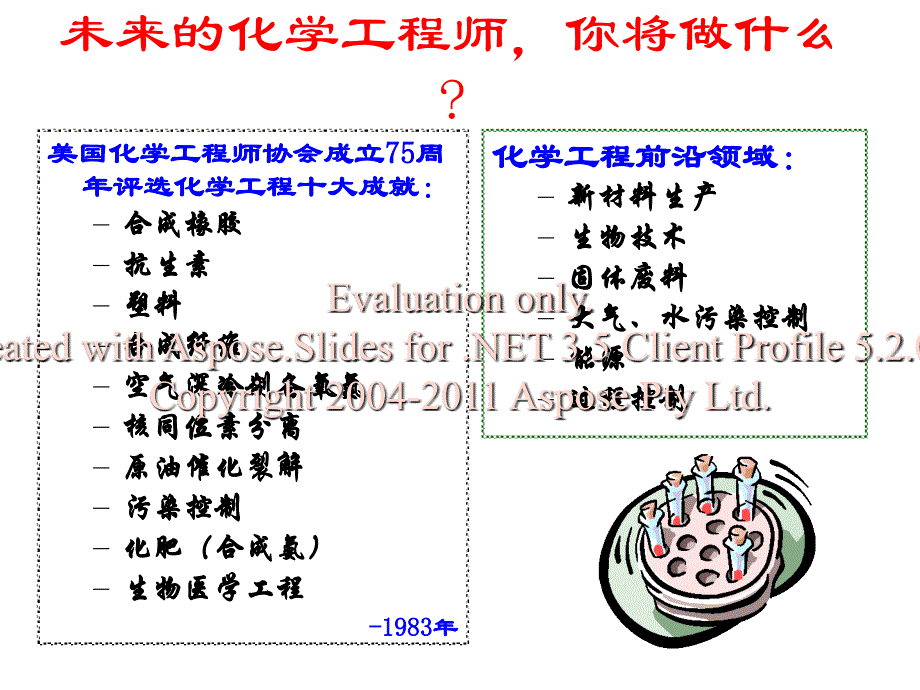 讲化学与化工绪论_第3页