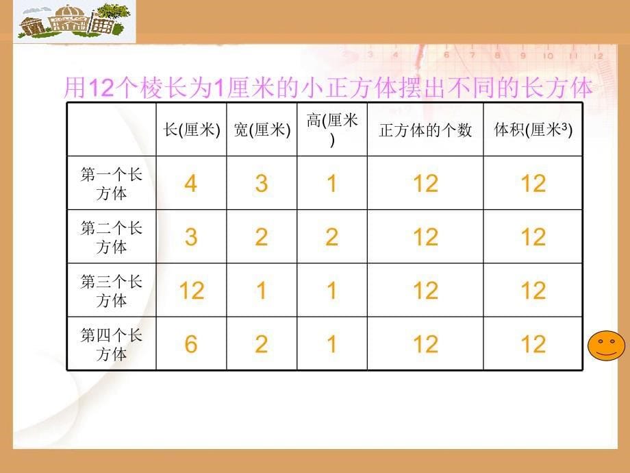 长方体的体积课件PPT1北师大版五年级数学下册课件_第5页