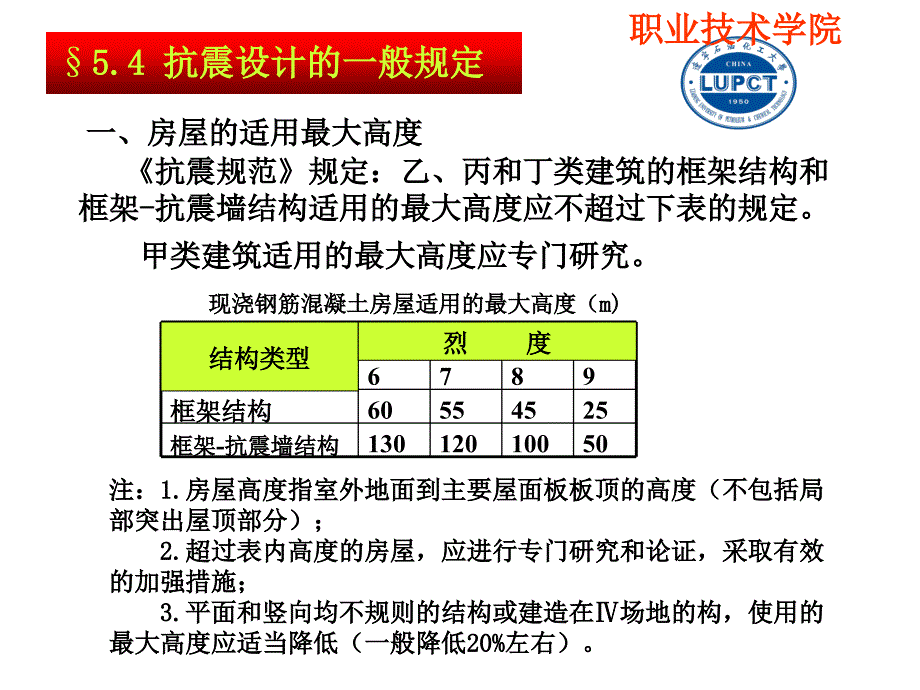 抗设计的一般规定_第1页