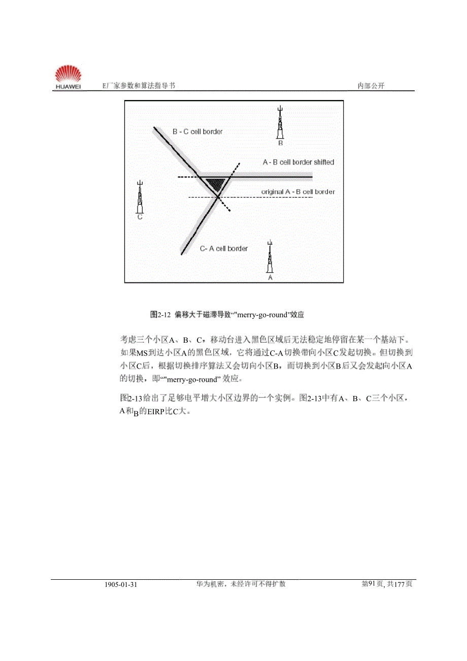 GSM 爱立信厂家参数和算法指导（下）_第2页