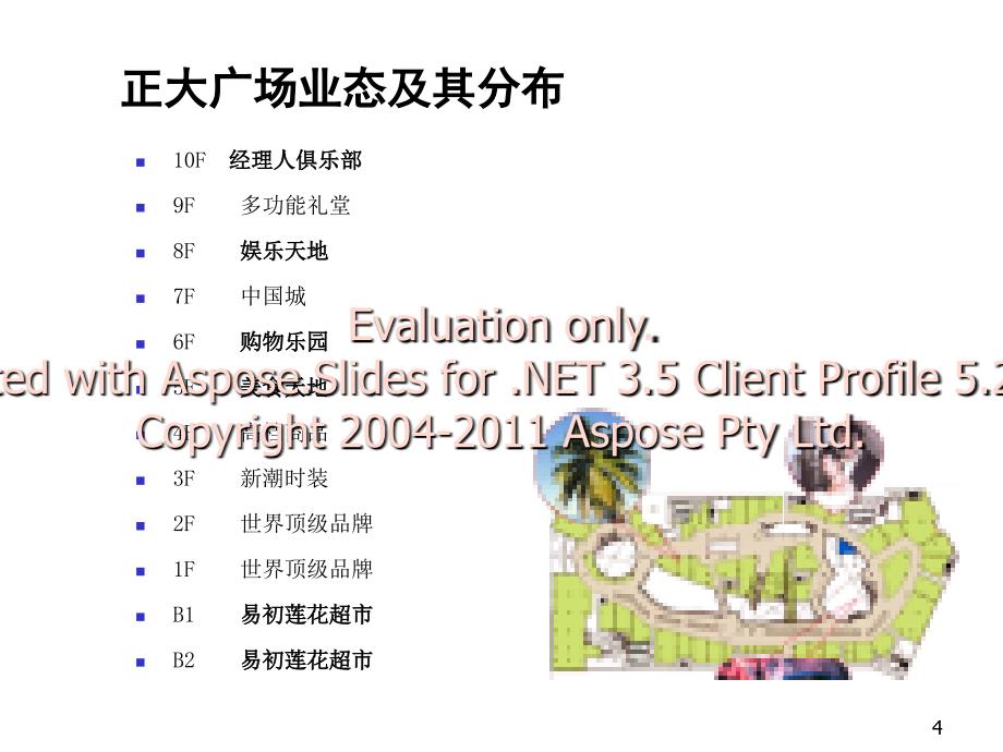 超级商业广场经为营框架与视角感受冲突时的件备份_第4页