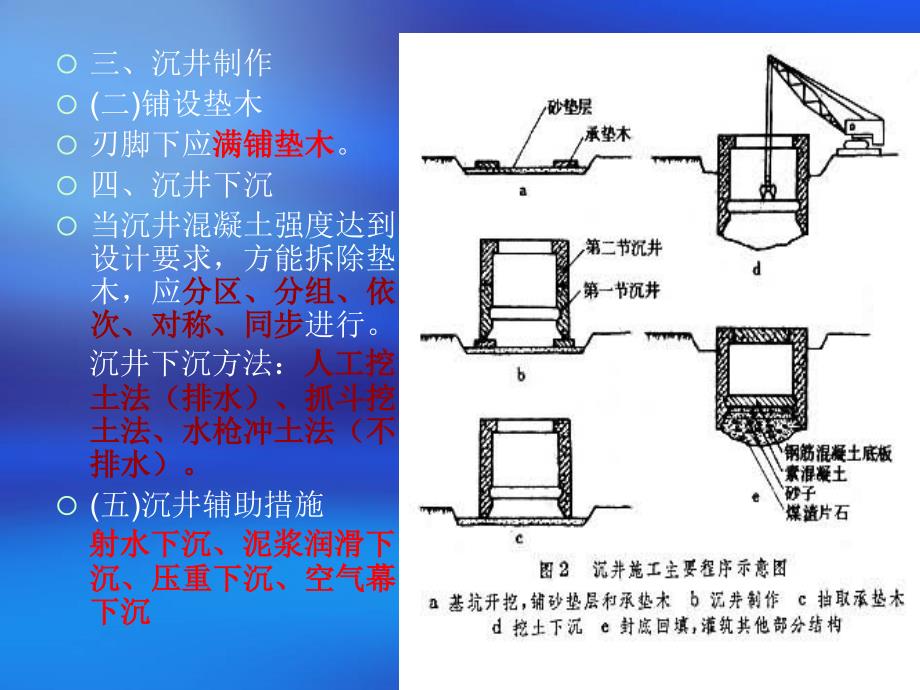 二级建造师培训给排水及园林绿化解读_第3页