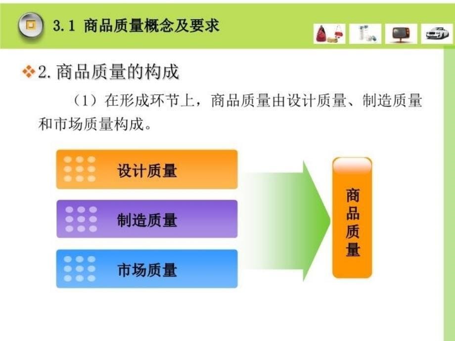 最新商品质量精品课件_第5页