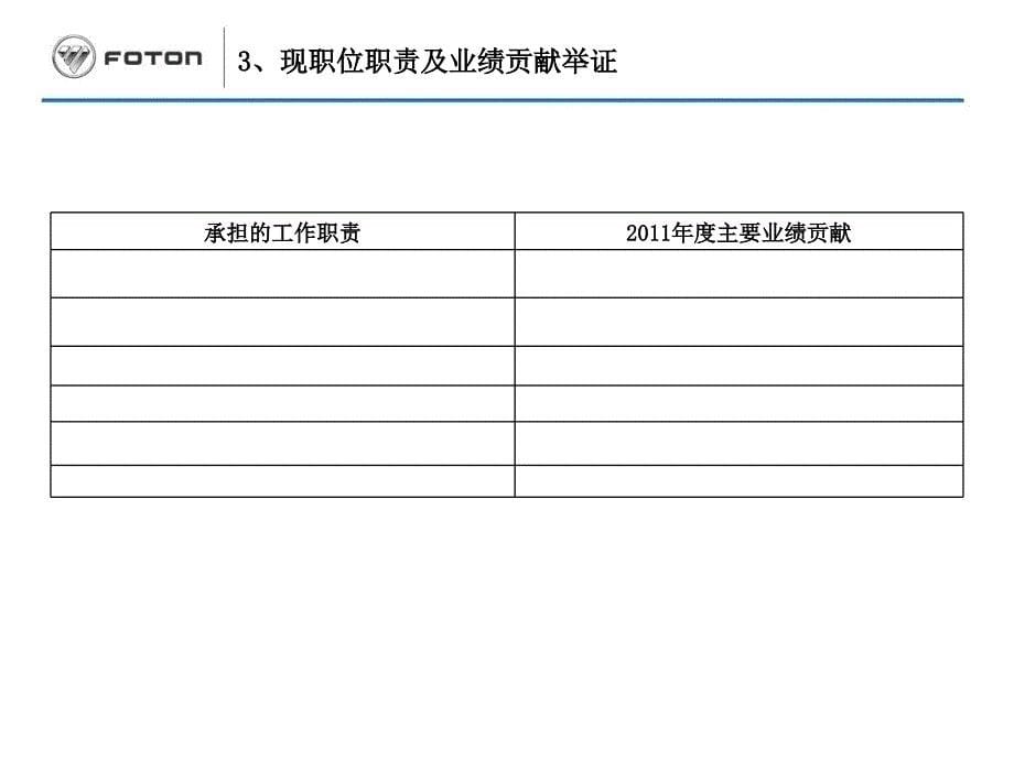 关键能力答辩PPT(模板)_第5页