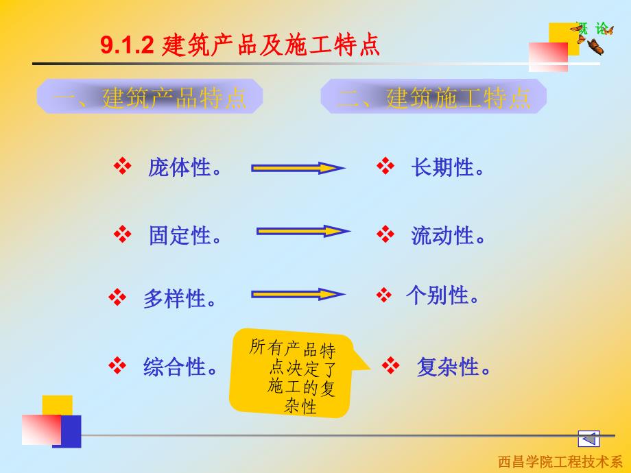 《施工组织慨论》PPT课件.ppt_第3页