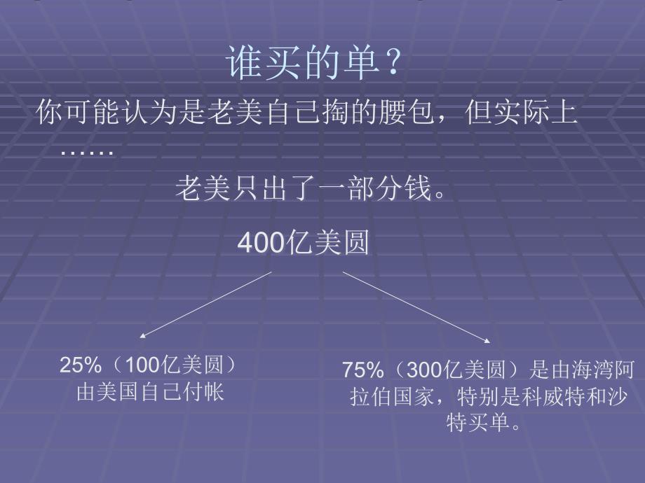 美国为何发动战争_第3页