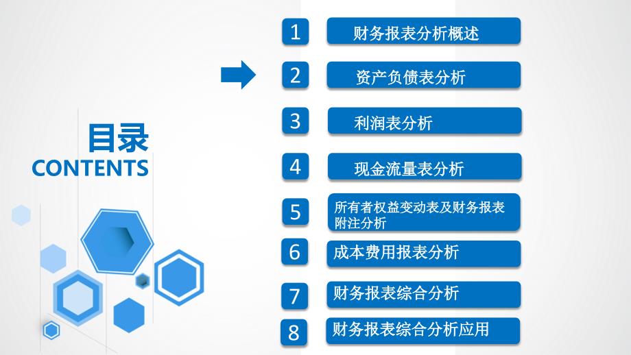 资产负债表分析参考_第2页