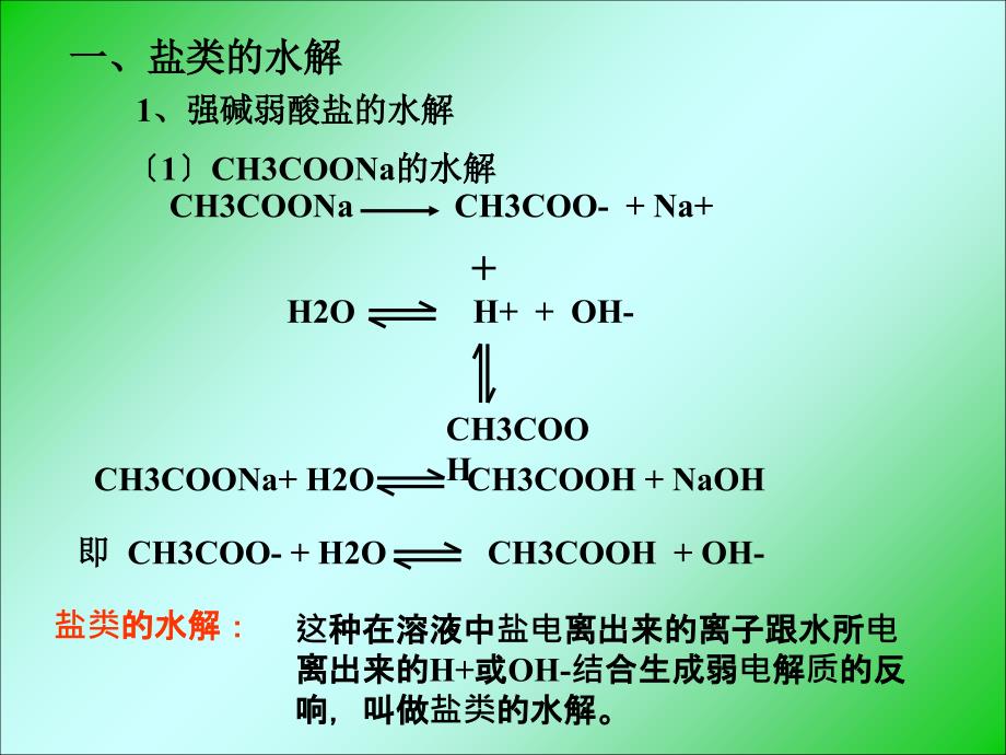 沪科版高一化学下册7.3盐溶液的酸碱性ppt课件_第4页