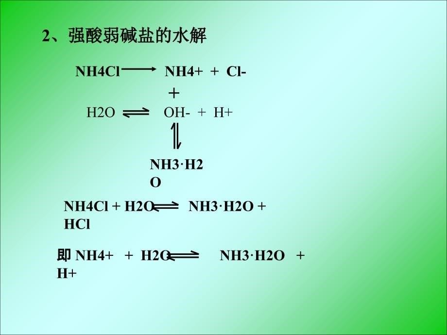 沪科版高一化学下册7.3盐溶液的酸碱性ppt课件_第5页