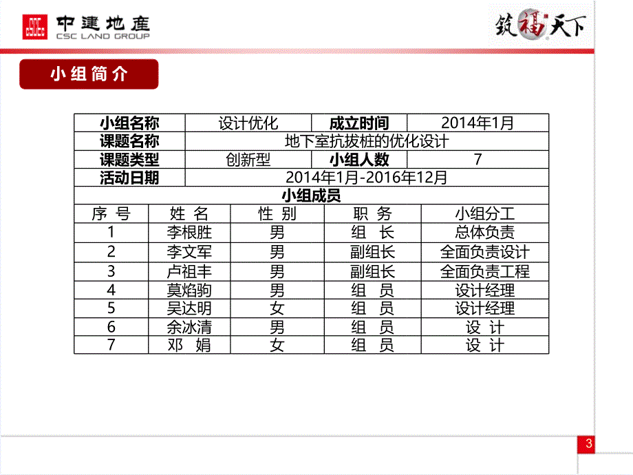 [QC]地下室抗拔桩基础优化设计[详细]_第3页