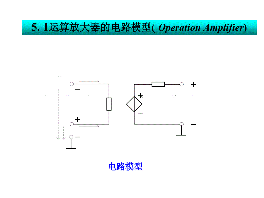 电路课件第五章含有运算放大器的电阻电路_第2页