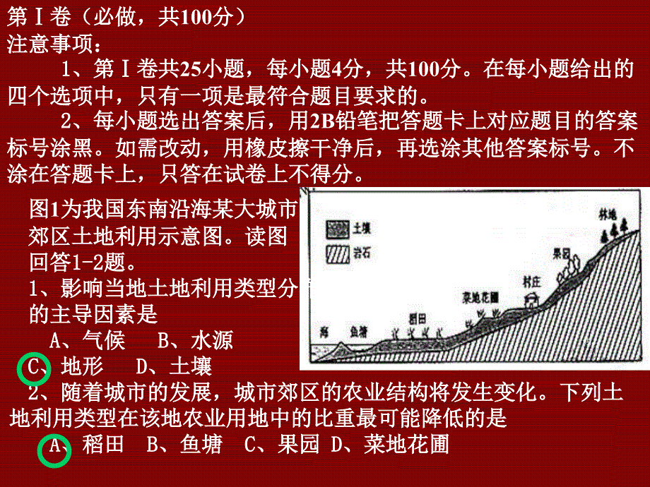 《高考文综山东卷》PPT课件.ppt_第2页