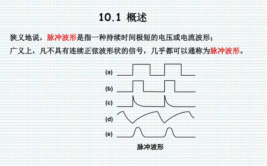 数字电子技术基础：第10章_脉冲波形的产生和整形_第2页