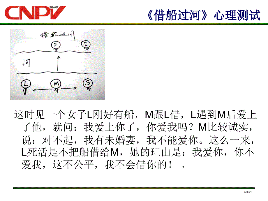 借船过河的心理测试_第4页