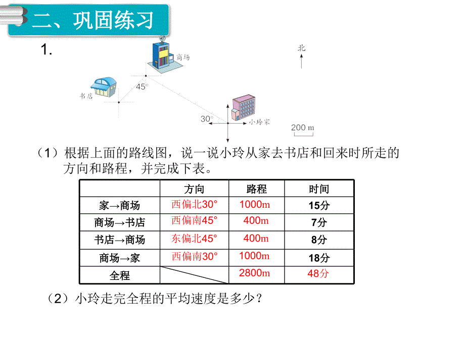 人教版六年级数学上册-第2单元第3课时描述并绘制路线图_第4页