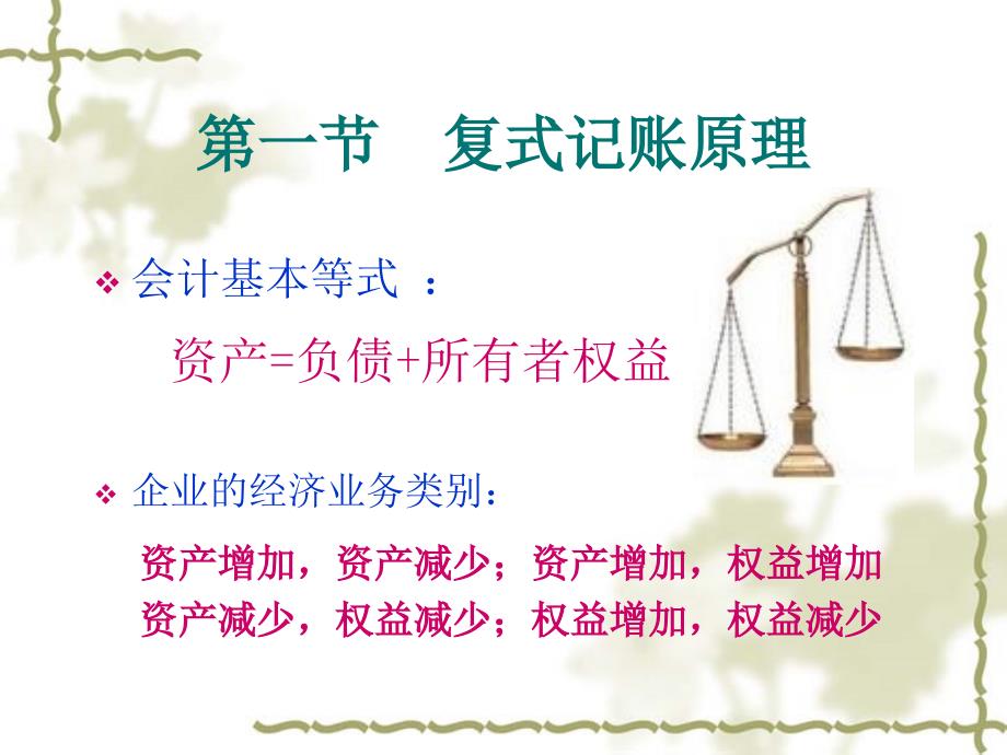 会计学第三章会计记录.ppt_第2页