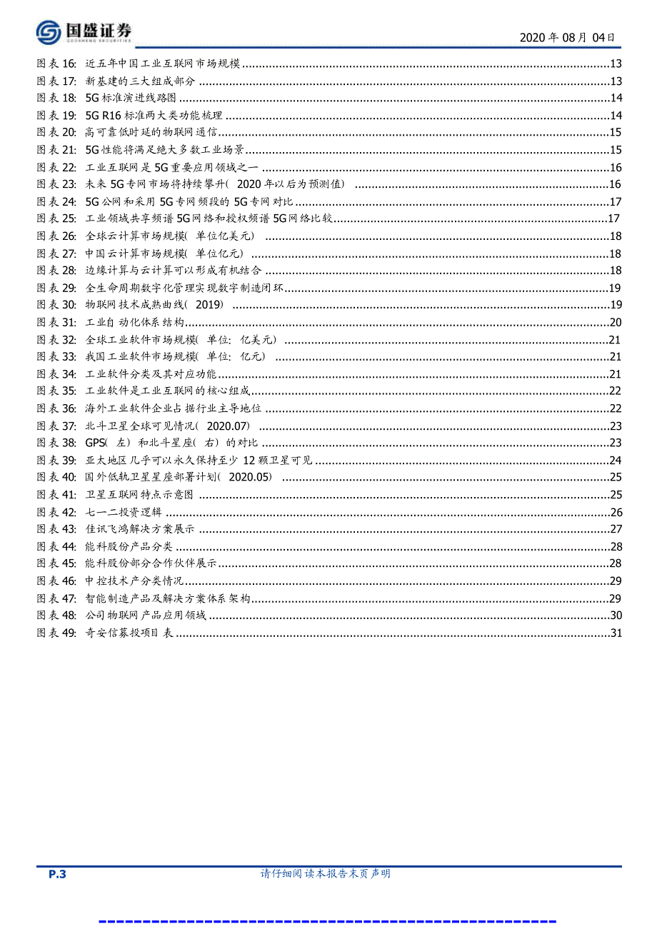 2020年工业互联网行业报告_第1页