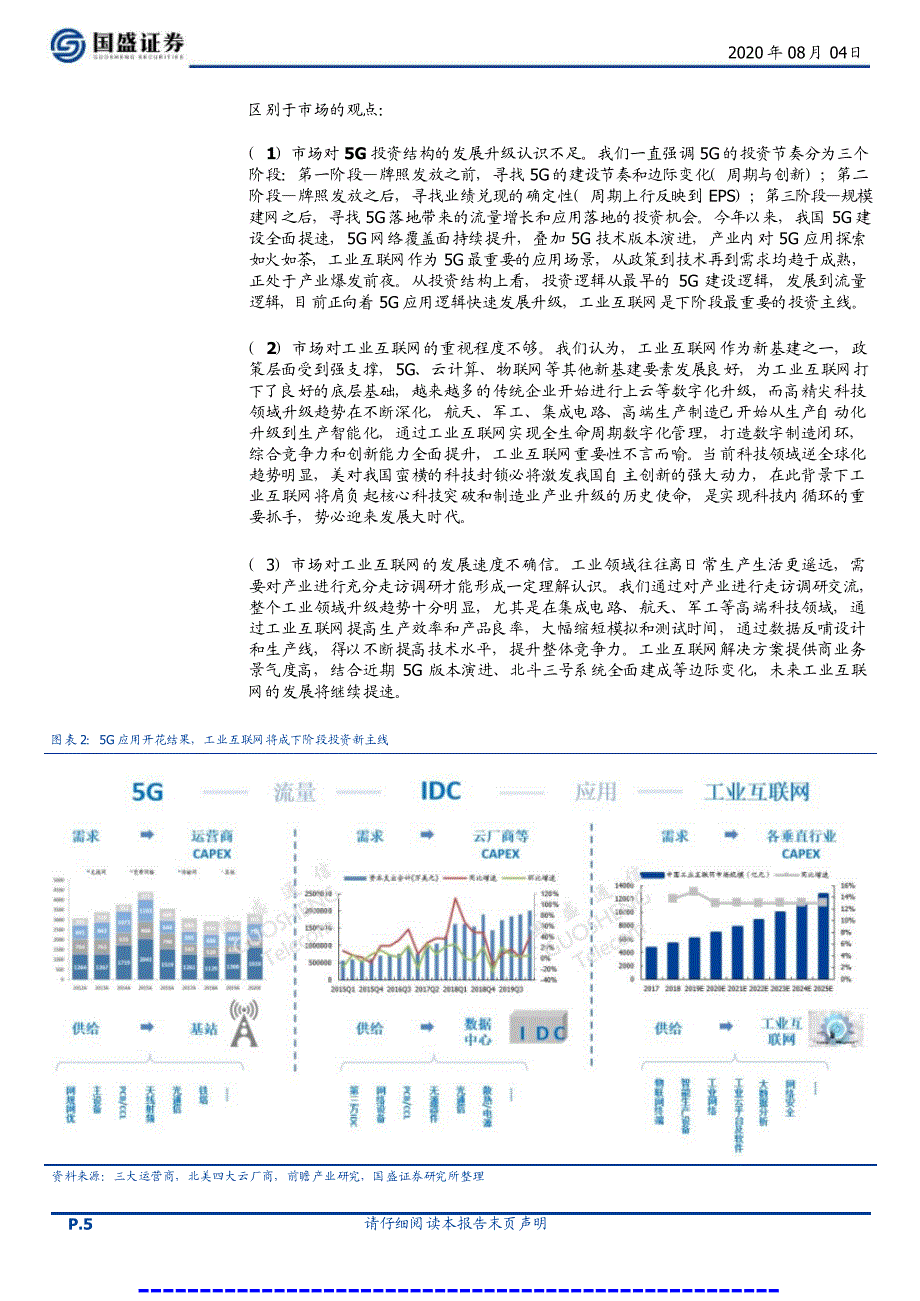 2020年工业互联网行业报告_第3页