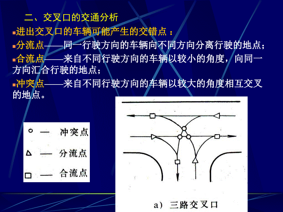 平面交叉PPT课件_第2页