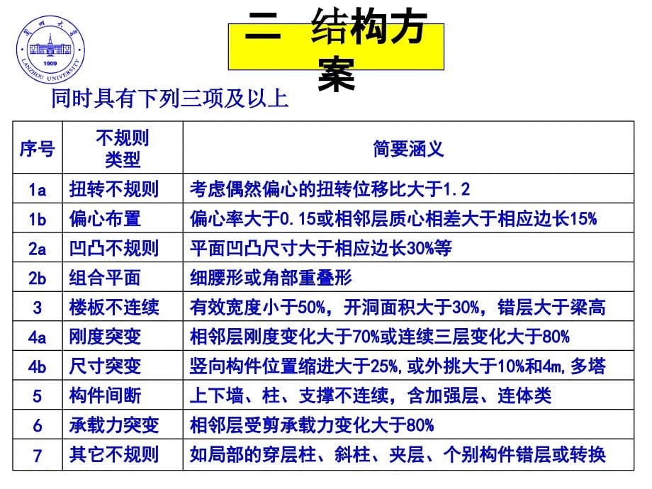 房屋结构设计PPT课件_第5页