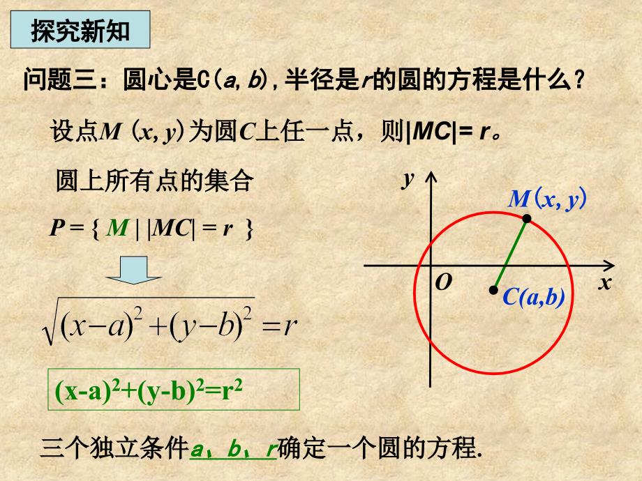 411_圆的标准方程公开课课件(人教A版必修2)_第4页