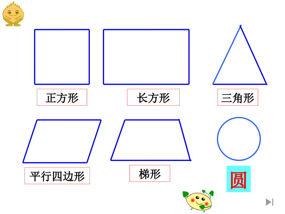 六年级数学《圆的认识》_第1页