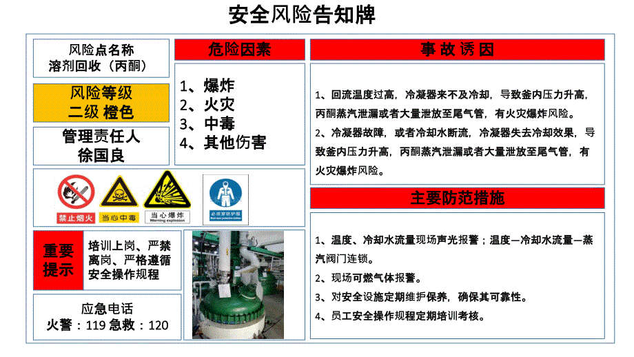 车间安全风险告知牌_第1页