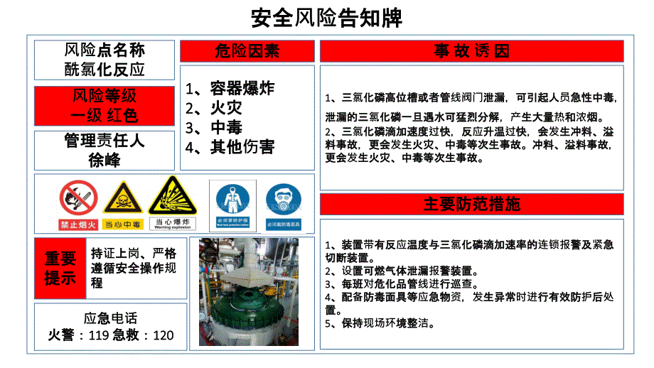 车间安全风险告知牌_第3页