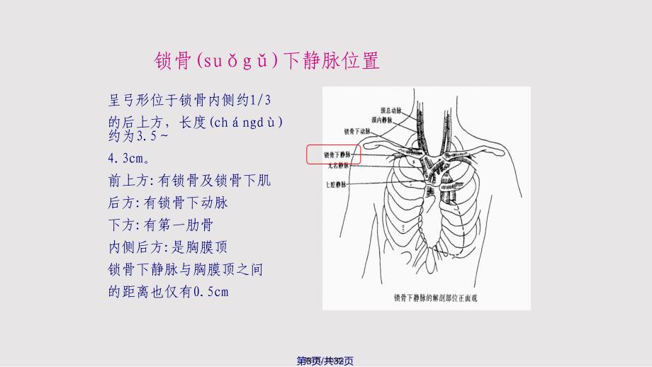 CVC使用原则与维护流程实用实用教案_第3页