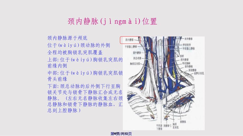 CVC使用原则与维护流程实用实用教案_第4页