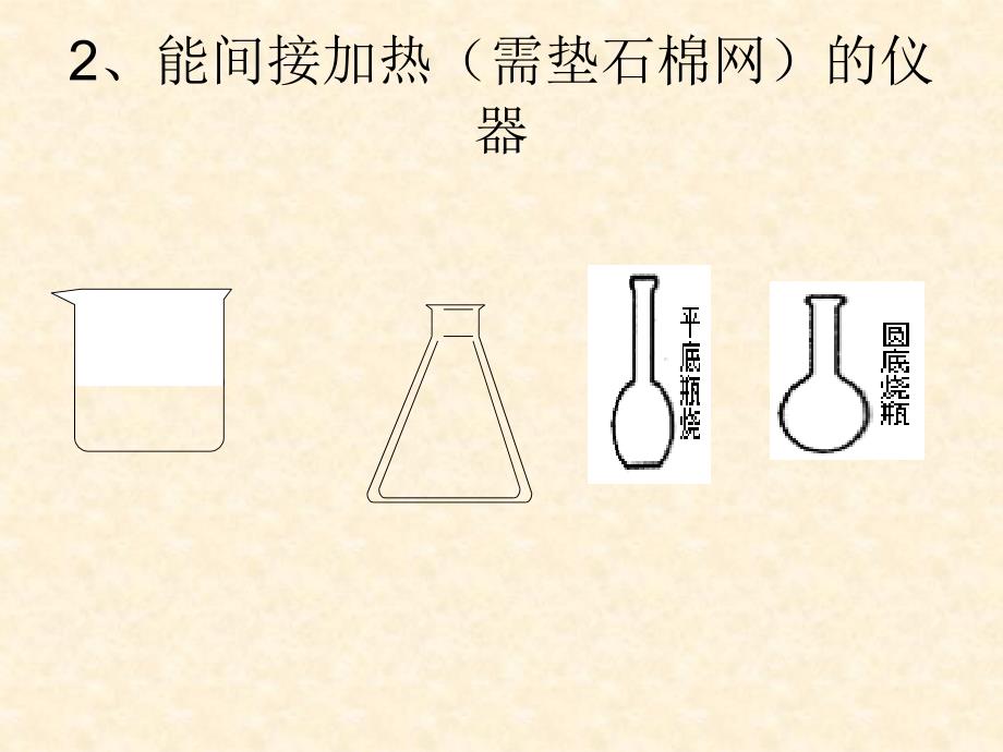 初中化学常用仪器的分类及使用_第4页