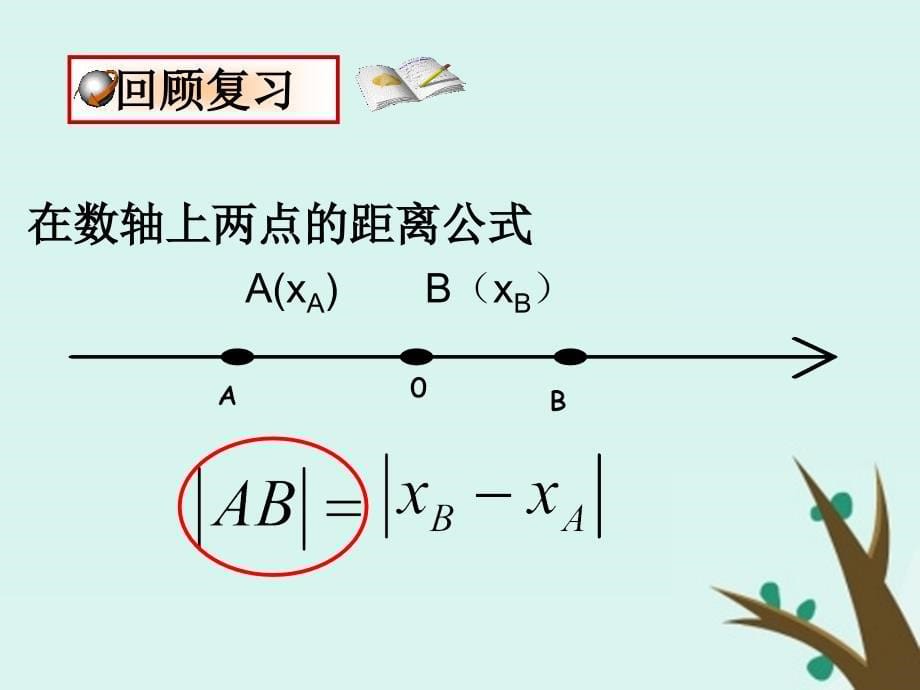 高中数学第二章解析几何初步2.1.5平面直角坐标系中的距离公式课件3北师大必修2_第5页