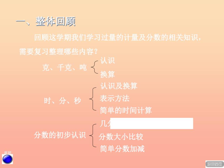 2022秋三年级数学上册 总复习 量的计量、分数初步认识课件 青岛版_第2页