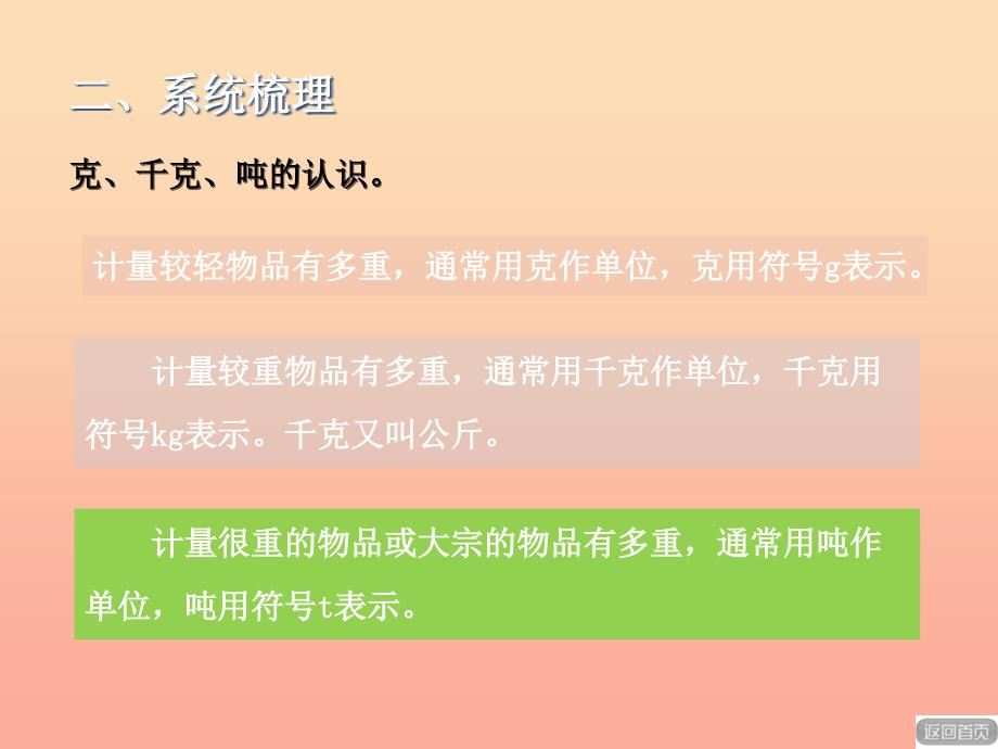 2022秋三年级数学上册 总复习 量的计量、分数初步认识课件 青岛版_第3页