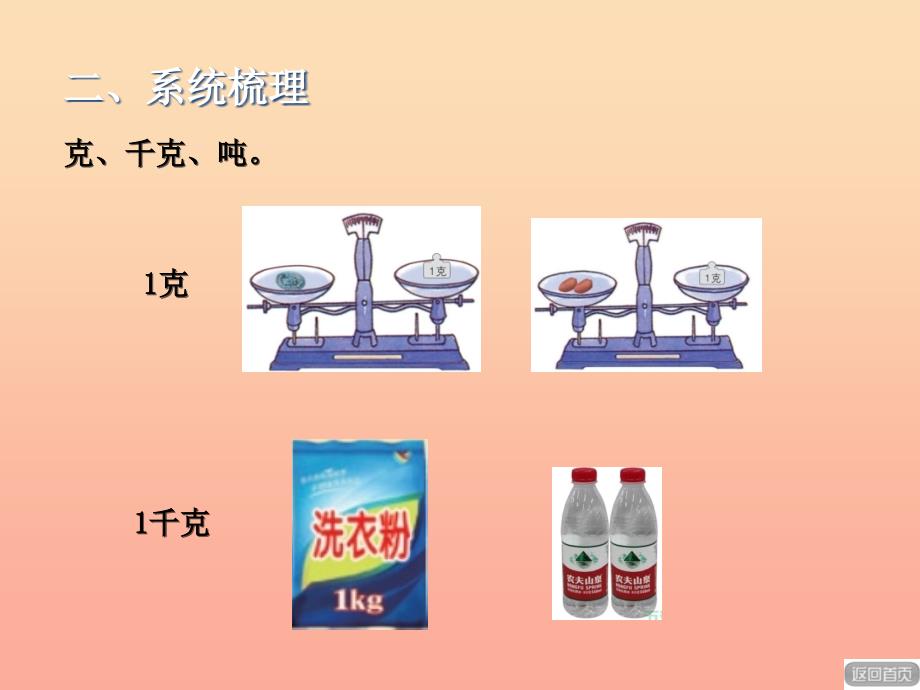 2022秋三年级数学上册 总复习 量的计量、分数初步认识课件 青岛版_第4页