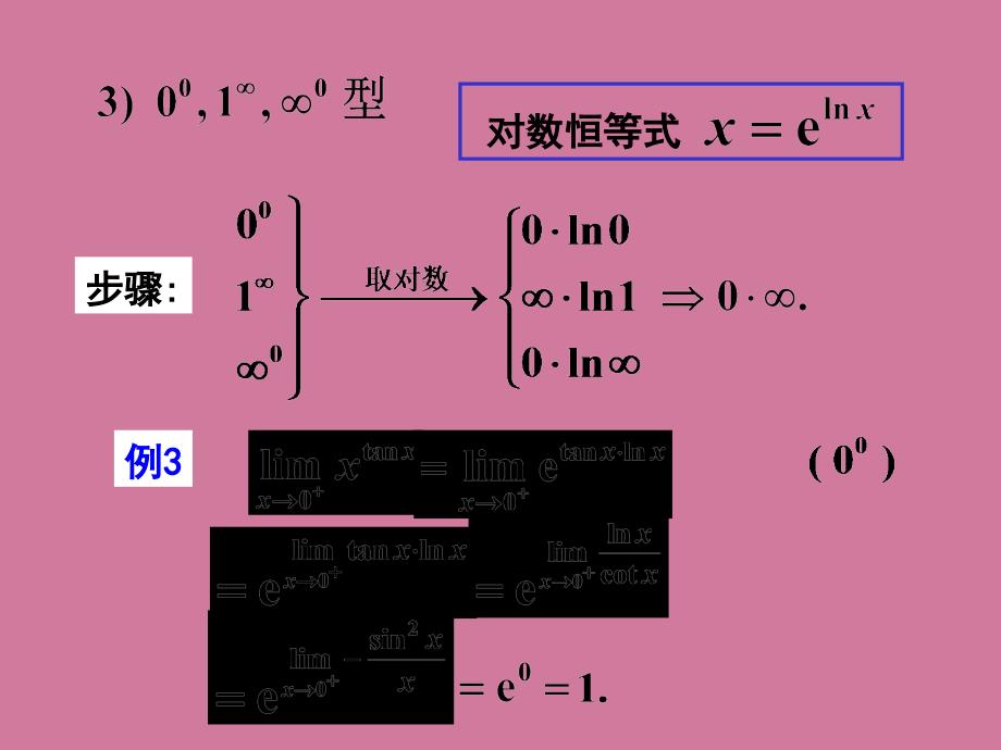 第3章微分中值定理与导数的应用ppt课件_第3页