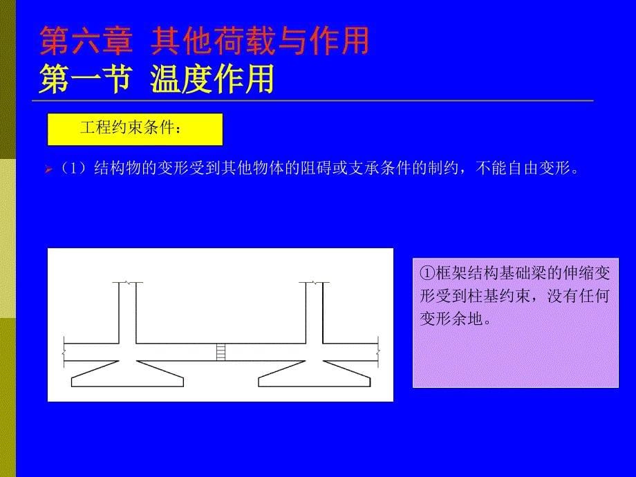 荷载及结构设计原理教学PPT_第5页