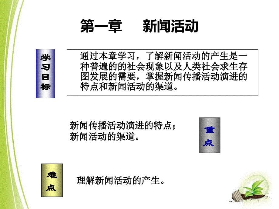 第一章新闻活动选编课件_第5页