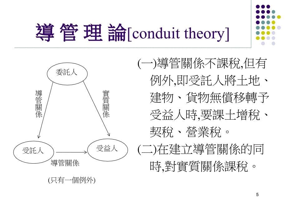 信托赠与税与所得税关系课件_第5页