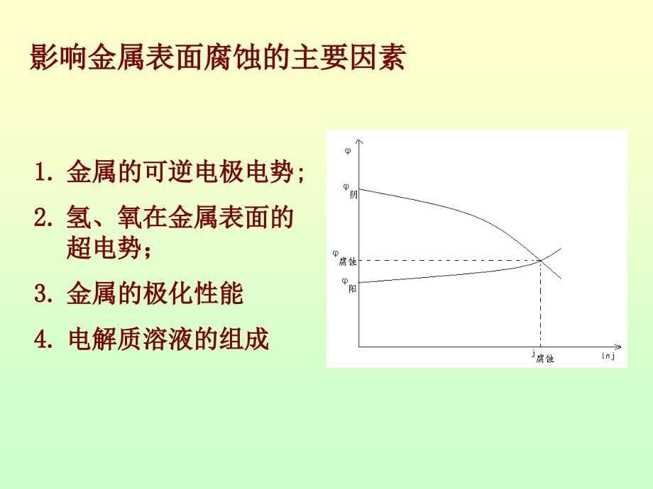 物理化学教学课件：12-3 金属的电化学腐蚀和保护_第5页