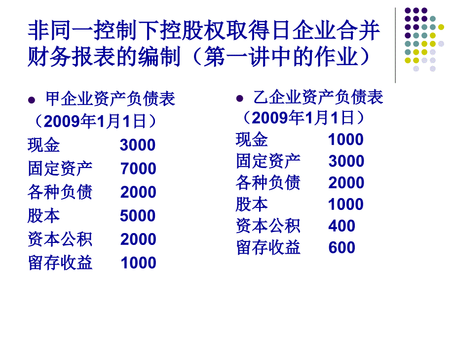 非同一控制下企业合并财务报表的编制课件_第4页