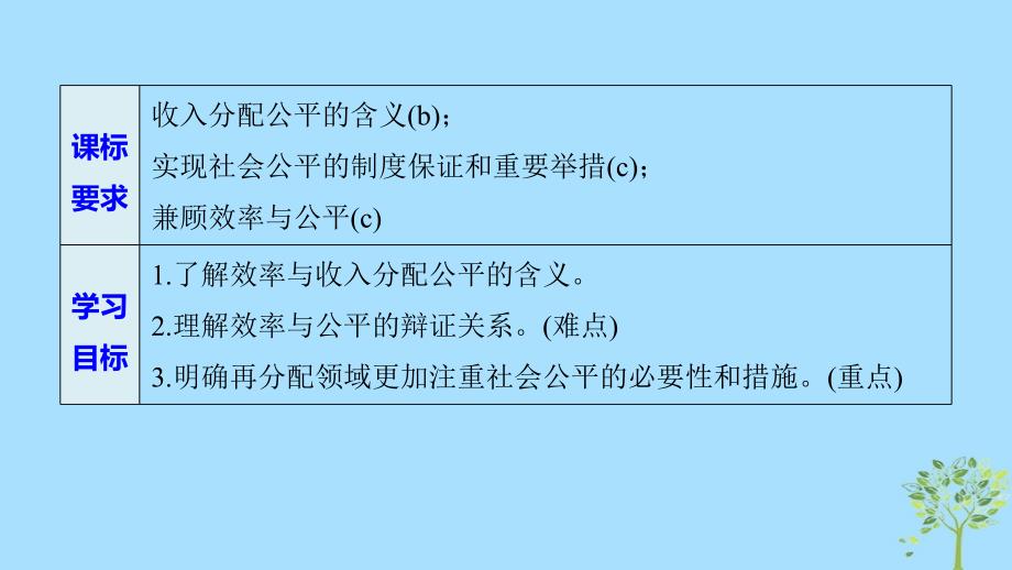 （浙江专版）2018-2019学年高中政治 第三单元 收入与分配 第七课 个人收入的分配 2 收入分配与社会公平课件 新人教版必修1_第2页