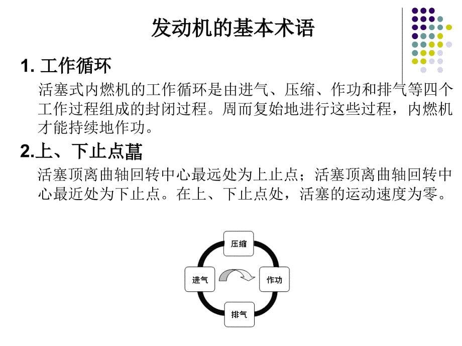 发动机构造及其工作原理课件_第5页