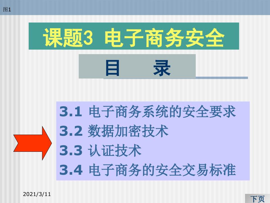 课题3-电子商务安全——-认证技术应用_第1页