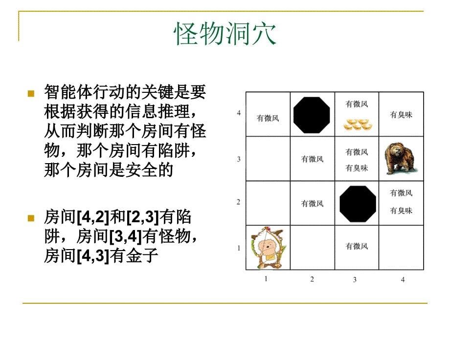 第三章-谓词逻辑与归结原理_第5页